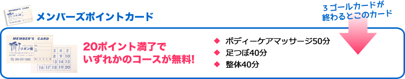 3ゴールカードが終わるとこのカード【メンバーズポイントカード】20ポイント満了でいずれかのコースが無料!・ボディーケアマッサージ50分・足つぼ40分・整体40分