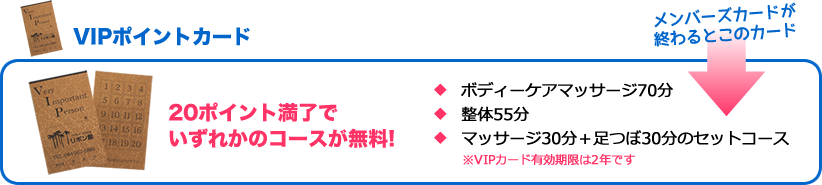 メンバーズカードが終わるとこのカード【VIPポイントカード】20ポイント満了でいずれかのコースが無料!・ボディーケアマッサージ70分・整体55分・マッサージ30分+足つぼ30分のセットコース　※VIPカード有効期限は2年です